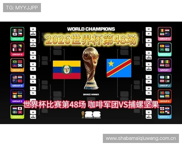 2026年世界杯哥伦比亚VS民主刚果小组赛关键战赛程时间及观赛指南